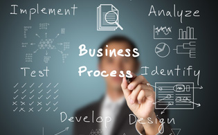 Improve your business process